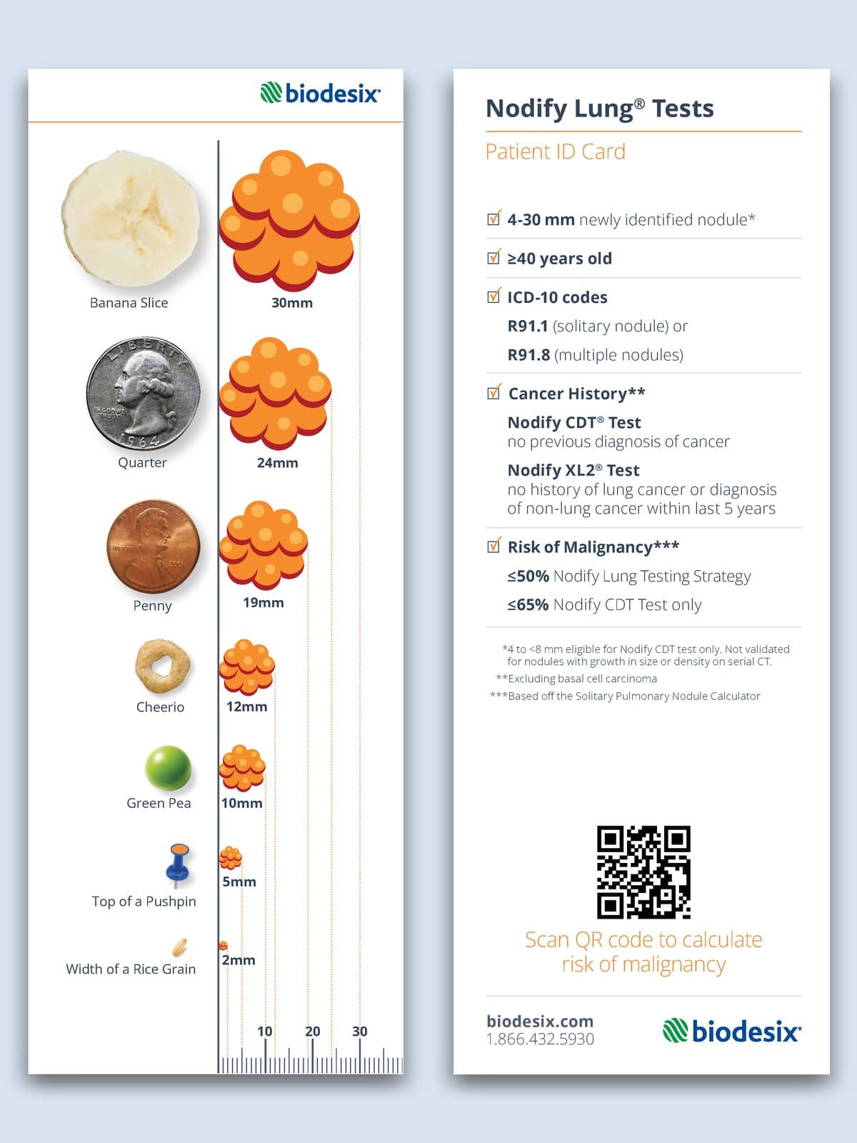 Nodify Lung nodule size ruler and patient ID card with eligibility criteria
